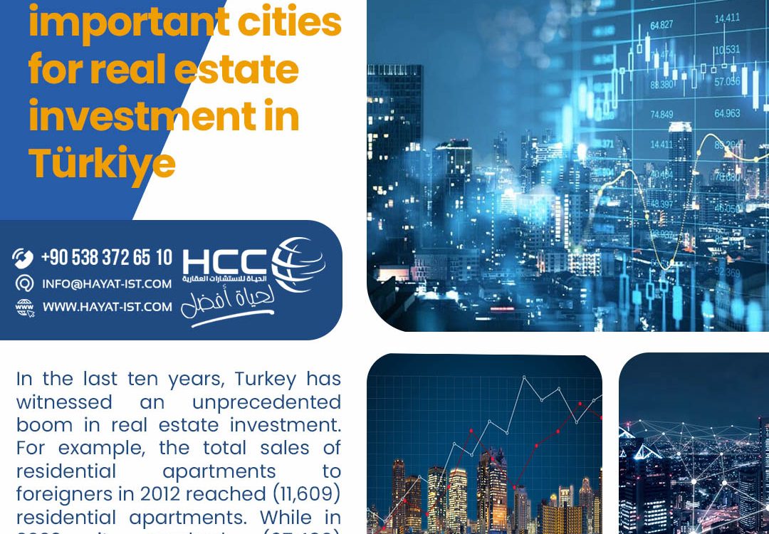 The most important cities for real estate investment in Türkiye