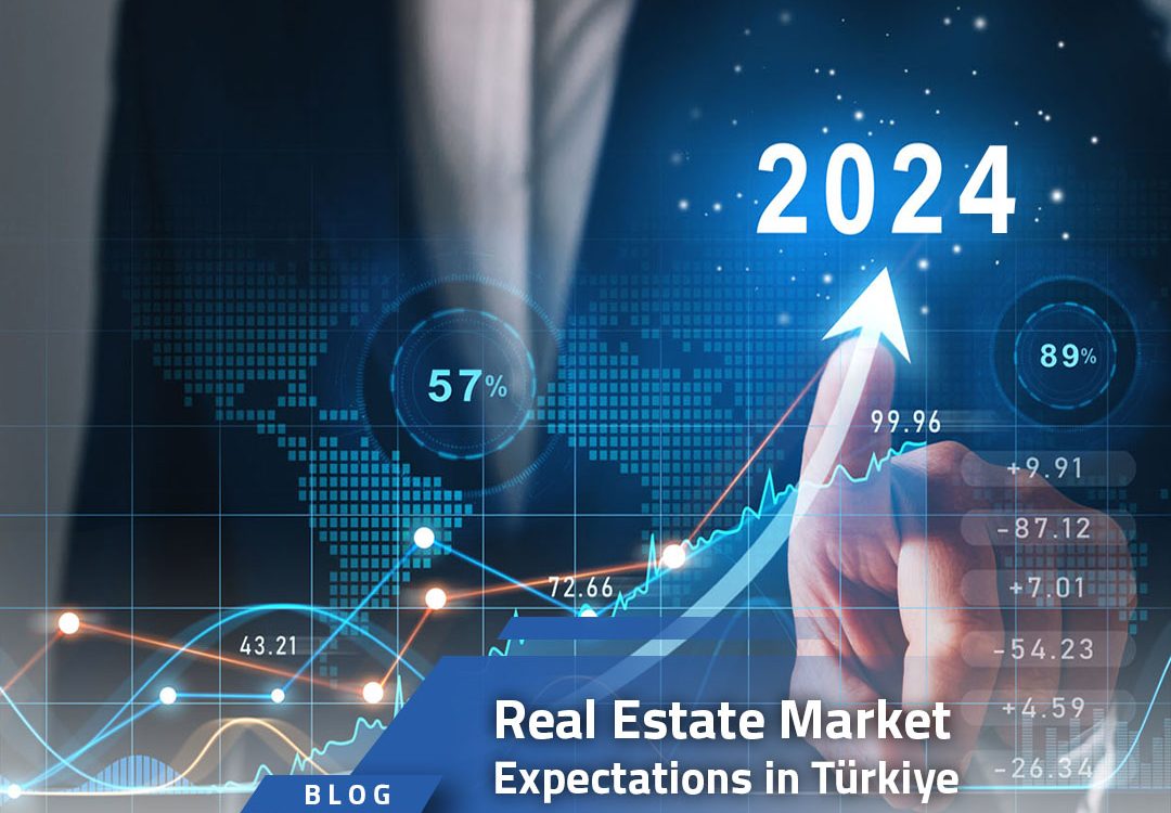 Real estate market expectations in Türkiye
