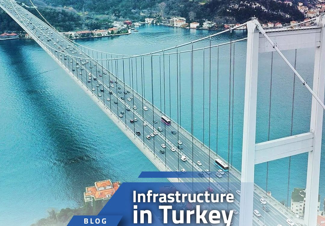 Infrastructure in Turkey