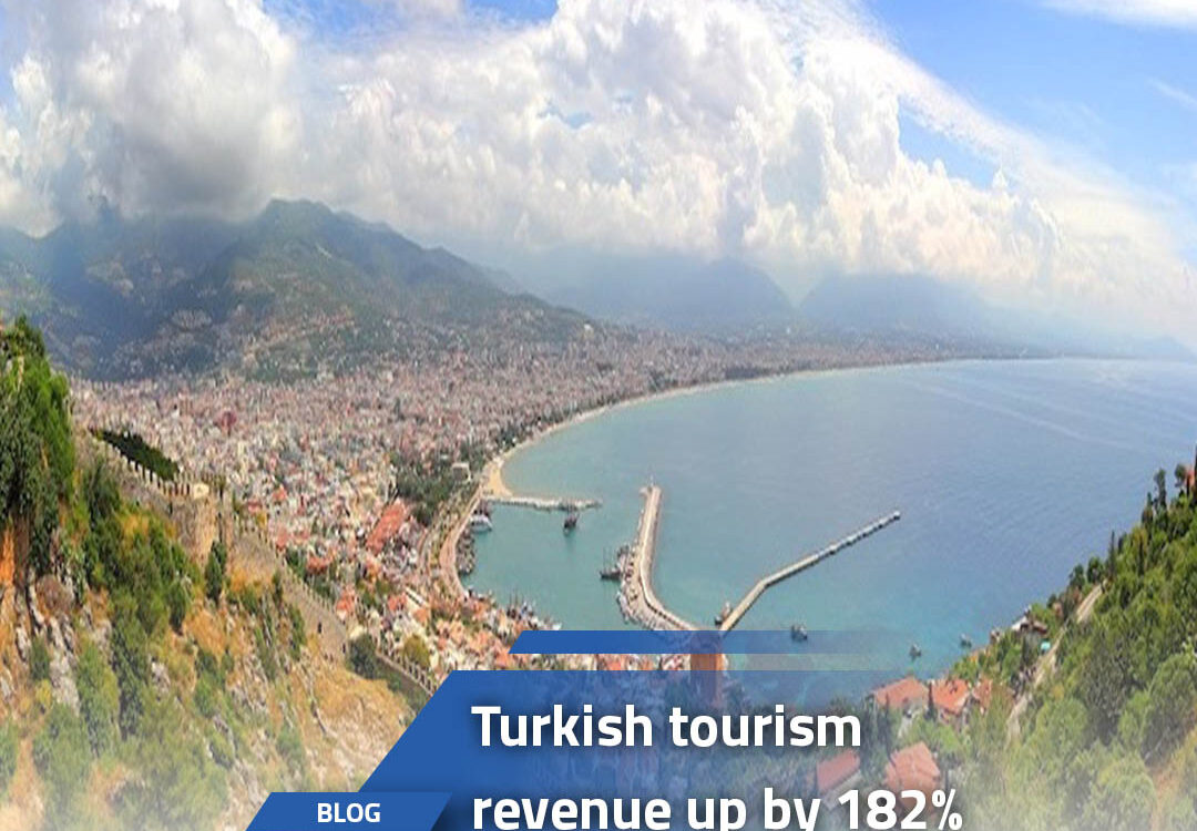 July – September sees Turkish tourism revenue up by 182%