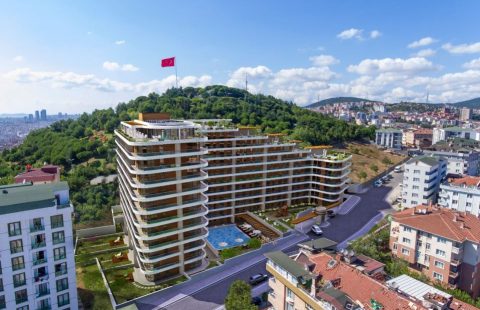 HCC – IST 266 QADRAJ GÖZDAĞI